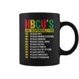 Hbcu Graduate Success Statistics Historically Black Colleges Coffee Mug