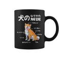 犬のなでかた解説 犬好き アイデア ギフト サプライズ わんこ 半袖 ペット プリント 犬の日 おもしろ コーヒーマグ