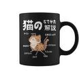 猫のなでかた解説 おもしろ 猫好き アイデア ギフト サプライズ にゃんこ おもしろ コーヒーマグ