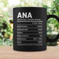 Ana Is My Name おもしろネームタグ コーヒーマグ ギフトのアイデア