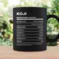 Koji 栄養成分表示 コーヒーマグ ギフトのアイデア