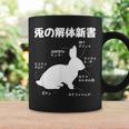 うさぎの解体新書 ウサギ好き うさぎ好き うさぎの飼い主 おもしろ かわいい うさぎ 兎 ウサギ コーヒーマグ ギフトのアイデア