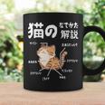 猫のなでかた解説 おもしろ 猫好き アイデア ギフト サプライズ にゃんこ おもしろ コーヒーマグ ギフトのアイデア