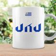 ウルグアイプライド Uru ウルグアイ国旗 ヴィンテージ コーヒーマグ ギフトのアイデア