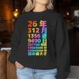 面白い26歳の誕生日の古いメーター 面白い26歳のギフト 女性 男性 面白い電卓 26歳の誕生日のギフト レディーススウェットシャツ 面白い贈り物