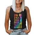面白い26歳の誕生日の古いメーター 面白い26歳のギフト 女性 男性 面白い電卓 26歳の誕生日のギフト レディースタンクトップ
