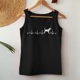 Beagle Heartbeat Ecg Beagle Dog Mum レディースタンクトップ 面白い贈り物