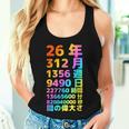 面白い26歳の誕生日の古いメーター 面白い26歳のギフト 女性 男性 面白い電卓 26歳の誕生日のギフト レディースタンクトップ 彼女への贈り物