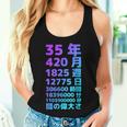 面白い35歳の誕生日の古いメーター 面白い35歳のギフト 女性 男性 面白い電卓 35歳の誕生日のギフト レディースタンクトップ 彼女への贈り物