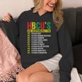 Hbcu Graduate Success Statistics Historically Black Colleges Hoodie