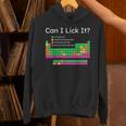 Can I Lick It 周期表 パーカー
