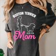 Boston Terrier Mom Women's Comfort Colors T-Shirt Pepper