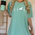 Scottish Terrier Dog Heartbeat Scottie Dog Lover T-Shirt Women's Comfort Colors T-Shirt Chalky Mint