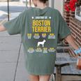 Anatomy Of Boston Terrier Dog Lover Women's Comfort Colors T-Shirt Back Print Moss