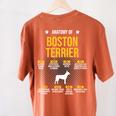 Anatomy Of Boston Terrier Dog Lover Women's Comfort Colors T-Shirt Back Print Yam