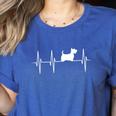 Scottish Terrier Dog Heartbeat Scottie Dog Lover T-Shirt Women's Heather T-Shirt Heather True Royal