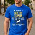 Anatomy Of Boston Terrier Dog Lover Men's Casual T-Shirt Royal Blue