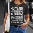 40歳の誕生日プレゼント 40歳用 Tシャツ 彼女への贈り物