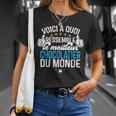 Chocolatier Humour Chocolatier Homme Cadeau Retrai T-Shirt Cadeaux pour elle