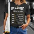 Ganadero Tarifa Por Hora De Ganadero Diseño Gracioso Camiseta unisex Regalos para ella