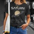 Nerdyaturn 天文学 科学 惑星 太陽系 事実 Wt Tシャツ 彼女への贈り物