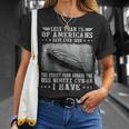 Uss Nimitz Cvn-68 Aircraft Carrier Sailor Veterans Day Papa T-Shirt Gifts for Her Uss Nimitz Cvn-68 Aircraft Carrier Sailor Veterans Day Papa T-Shirt Gifts for Her