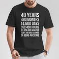 40歳の誕生日プレゼント 40歳用 Tシャツ 面白い贈り物