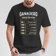 Ganadero Tarifa Por Hora De Ganadero Diseño Gracioso Camiseta unisex Regalos divertidos