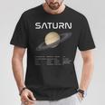 Nerdyaturn 天文学 科学 惑星 太陽系 事実 Wt Tシャツ 面白い贈り物