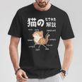 猫のなでかた解説 おもしろ 猫好き アイデア ギフト サプライズ にゃんこ おもしろ Tシャツ 面白い贈り物