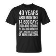 40歳の誕生日プレゼント 40歳用 Tシャツ