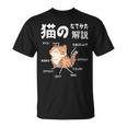 猫のなでかた解説 おもしろ 猫好き アイデア ギフト サプライズ にゃんこ おもしろ Tシャツ