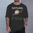 Nerdyaturn 天文学 科学 惑星 太陽系 事実 Wt Tシャツ 彼への贈り物