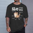 猫のなでかた解説 おもしろ 猫好き アイデア ギフト サプライズ にゃんこ おもしろ Tシャツ 彼への贈り物