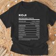 Koji 栄養成分表示 Tシャツ 高齢者への贈り物