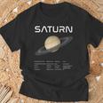 Nerdyaturn 天文学 科学 惑星 太陽系 事実 Wt Tシャツ 高齢者への贈り物