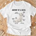 ウエスト・ハイランド・ホワイト・テリア犬の子犬ウェスティの解剖学 Tシャツ 高齢者への贈り物