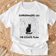 量子物理学教師シュレーディンガーの猫 脱出計画 Tシャツ 高齢者への贈り物